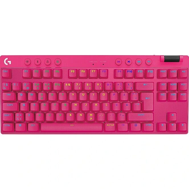 Logitech G PRO X TKL, GX-Brown, Pink